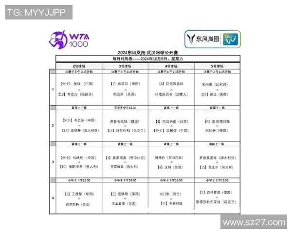 武汉网球队在精英赛中的状态分析与表现评估